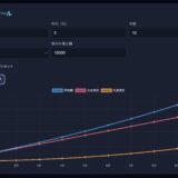 複利計算ツール(app004_compound-calculator)