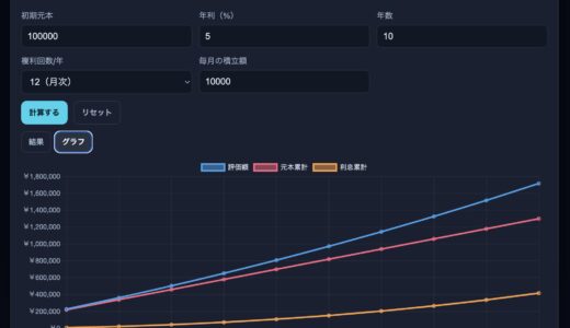複利計算ツール(app004_compound-calculator)